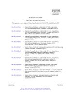 MIL MIL-DTL-15743F Notice 1 - Supplement 1