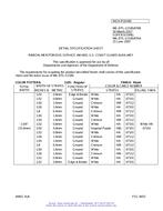 MIL MIL-DTL-11589/476B