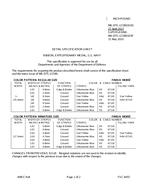 MIL MIL-DTL-11589/103G