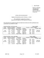 MIL MIL-DTL-11589/125F