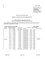 MIL MIL-DTL-11589/132F