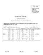 MIL MIL-DTL-11589/136E