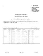 MIL MIL-DTL-11589/155G