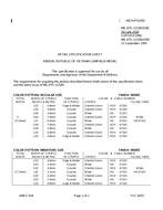 MIL MIL-DTL-11589/158E