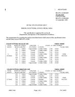 MIL MIL-DTL-11589/164F