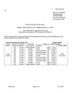 MIL MIL-DTL-11589/167F