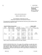 MIL MIL-DTL-11589/171E