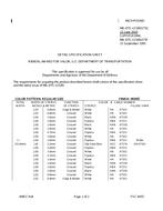 MIL MIL-DTL-11589/175G