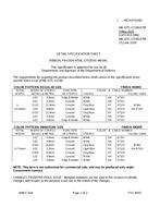 MIL MIL-DTL-11589/179F