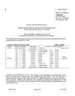 MIL MIL-DTL-11589/191E