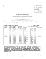 MIL MIL-DTL-11589/195D