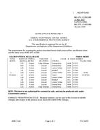 MIL MIL-DTL-11589/198F