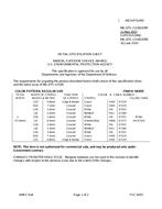 MIL MIL-DTL-11589/199F