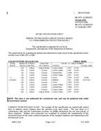 MIL MIL-DTL-11589/201E MIL MIL-DTL-11589/201E