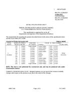 MIL MIL-DTL-11589/201F MIL MIL-DTL-11589/201F