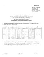 MIL MIL-DTL-11589/210E