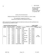 MIL MIL-DTL-11589/223E