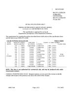 MIL MIL-DTL-11589/225E