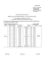 MIL MIL-DTL-11589/239F