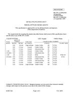 MIL MIL-DTL-11589/250D