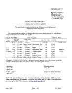 MIL MIL-DTL-11589/267E