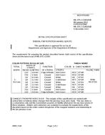 MIL MIL-DTL-11589/268F