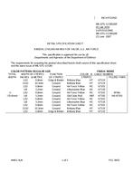 MIL MIL-HDBK-176 Notice 1 - Validation 1