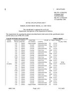 MIL MIL-DTL-11589/274E