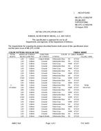 MIL MIL-DTL-11589/274F