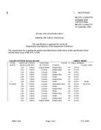 MIL MIL-DTL-11589/277D