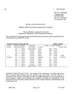 MIL MIL-DTL-11589/283D