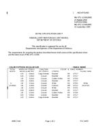 MIL MIL-DTL-11589/289D