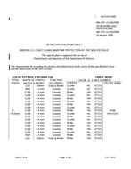 MIL MIL-DTL-11589/290E