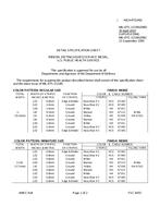 MIL MIL-DTL-11589/298D