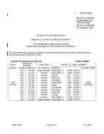 MIL MIL-DTL-11589/299C