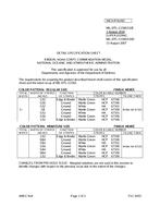 MIL AN240-1 MIL AN240-1