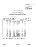 MIL MIL-DTL-11589/318C