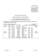 MIL MIL-DTL-11589/319D