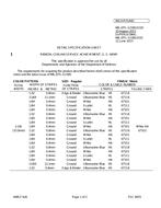 MIL MIL-DTL-11589/331D