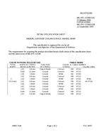 MIL MIL-DTL-11589/332C