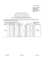 MIL MIL-DTL-11589/341D