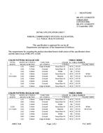 MIL MIL-DTL-11589/357D