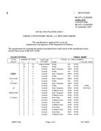 MIL MIL-DTL-11589/360E