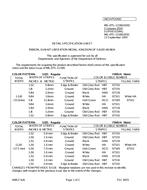 MIL MIL-DTL-11589/365D