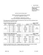 MIL MIL-DTL-11589/371D