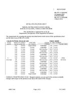 MIL MIL-DTL-11589/384C