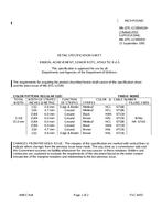 MIL MIL-DTL-11589/410A