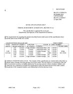 MIL MIL-DTL-11589/417A