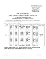 MIL MIL-DTL-11589/434A