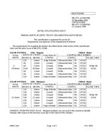 MIL MIL-DTL-11589/478B